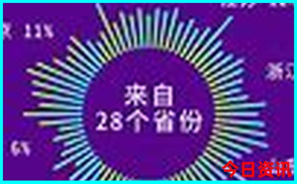 吴家湾景区有什么好玩的地方